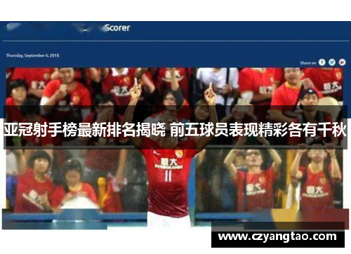 亚冠射手榜最新排名揭晓 前五球员表现精彩各有千秋
