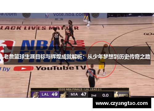 老詹篮球生涯目标与辉煌成就解析：从少年梦想到历史传奇之路
