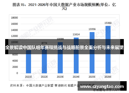 全景解读中国队明年赛程挑战与战略前景全面分析与未来展望 全景解读中国队明年赛程挑战与战略前景全面分析与未来展望