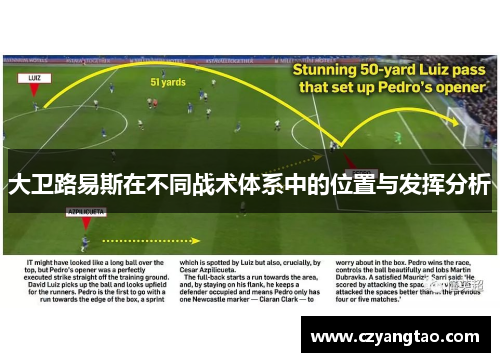 大卫路易斯在不同战术体系中的位置与发挥分析