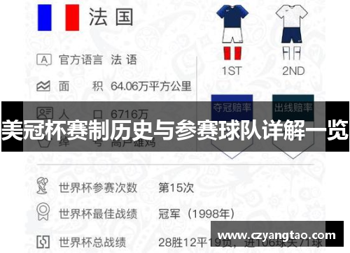 美冠杯赛制历史与参赛球队详解一览