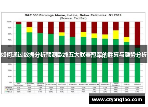 如何通过数据分析预测欧洲五大联赛冠军的胜算与趋势分析