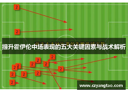 提升霍伊伦中场表现的五大关键因素与战术解析